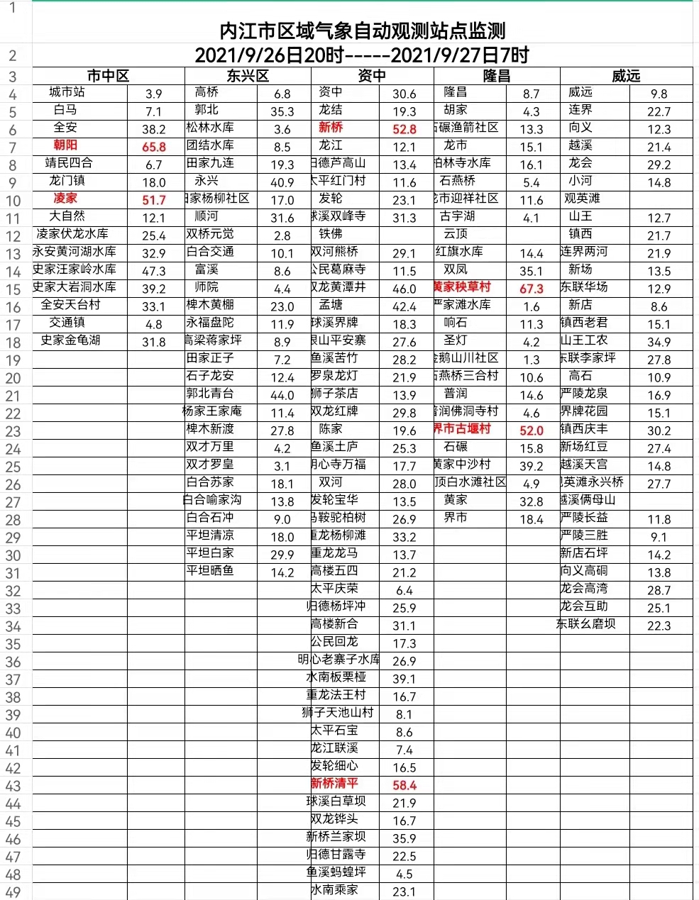 286033_1632700201349398.jpg 微信图片_20210927074943.jpg