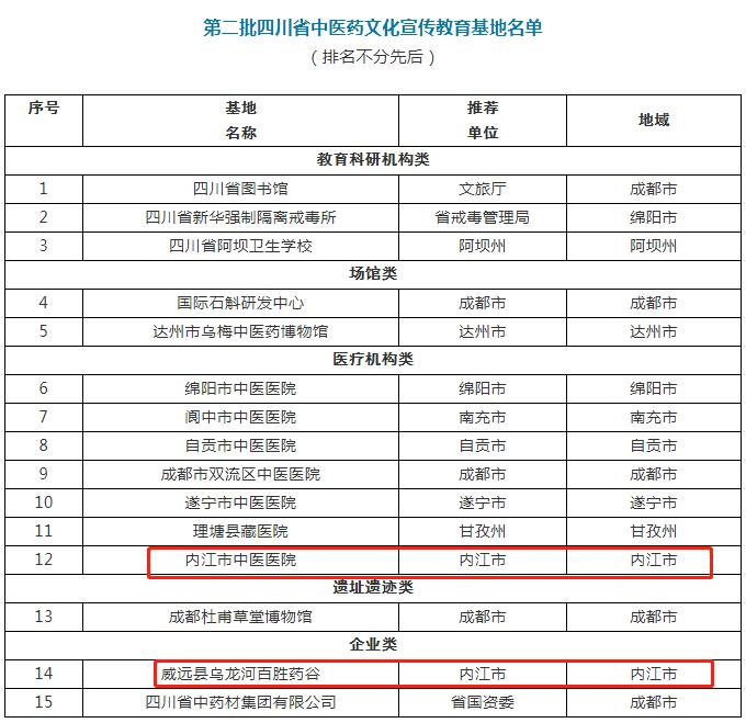 286144_1632027528595436.jpg 微信图片编辑_20210919125819.jpg