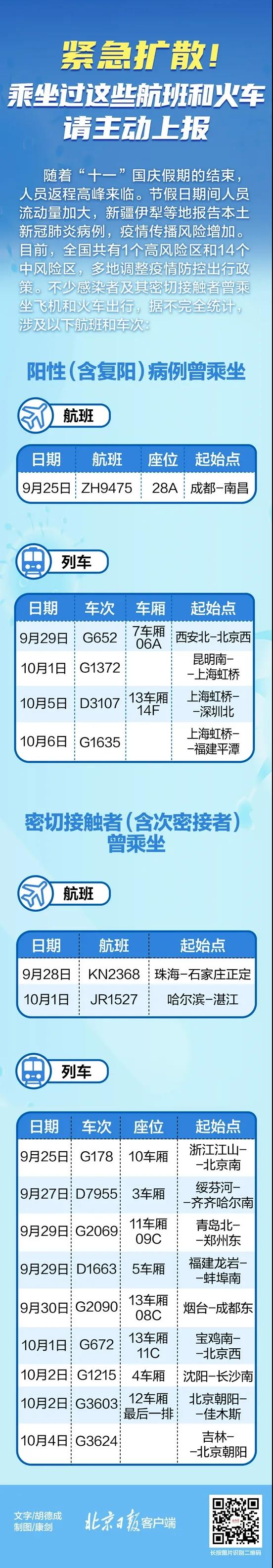 269955_1633823456677095.jpg 微信图片_20211010074956.jpg