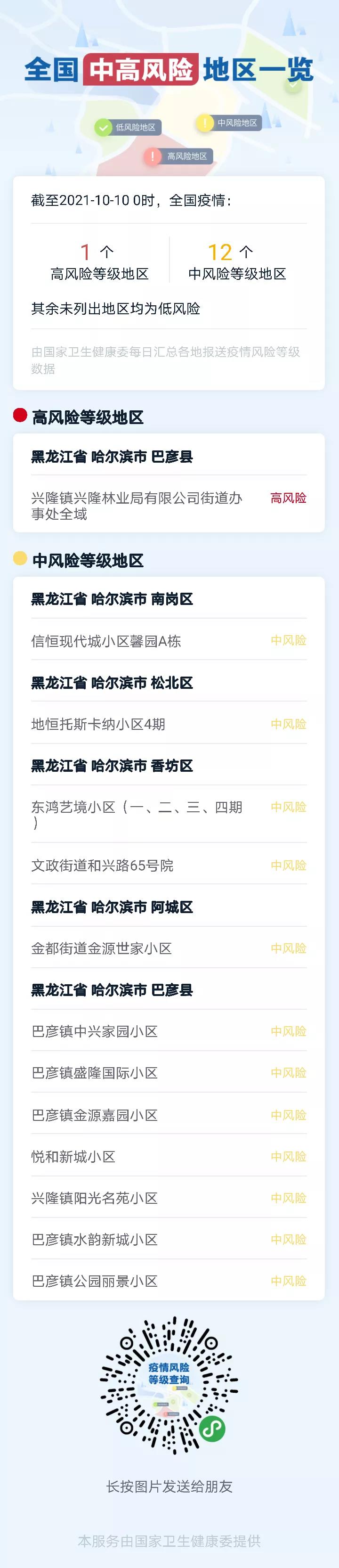 微信图片_20211010182408.jpg