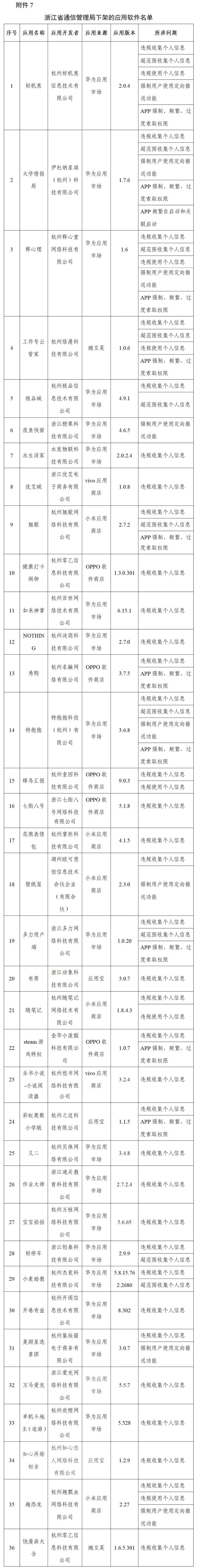 282126_1634280951824645.jpg 图片7.jpg