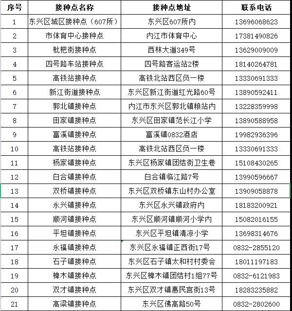 282126_1634553508144366.jpg 东兴区.jpg