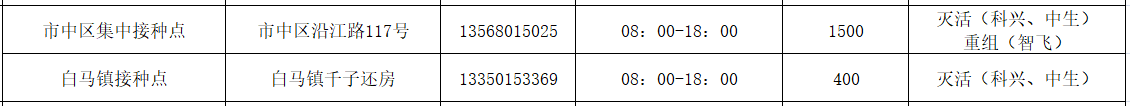 282126_1634796919305094.png 市中区.png