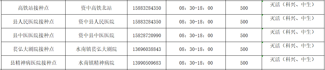 282126_1634797164960466.png 资中.png