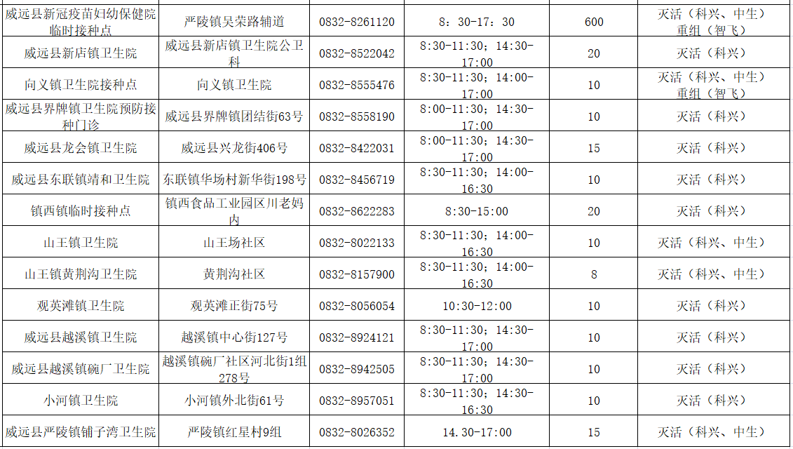 282126_1634797216359536.png 威远县.png