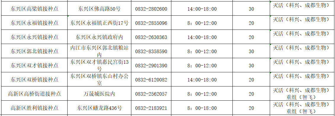 282126_1634797465755855.png 东兴区2.png