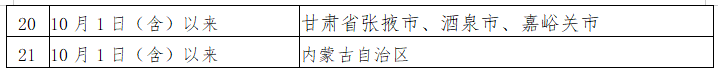 282126_1634986215892677.png 微信截图_20211023184725.png