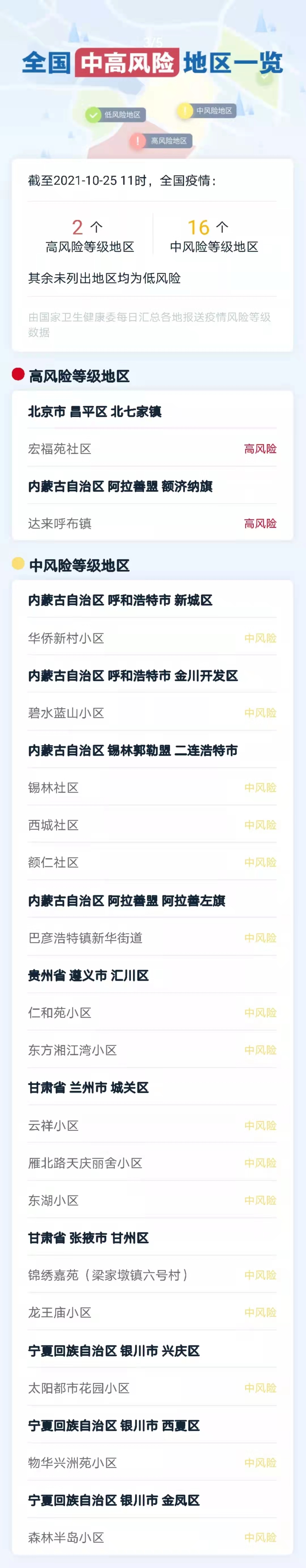 286033_1635145113434045.jpg 微信图片_20211025145812.jpg