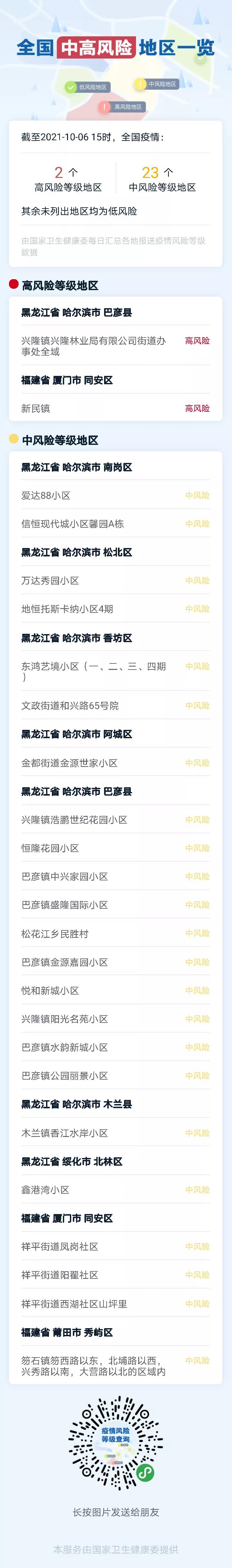 286144_1633509874835931.jpg 微信图片_20211006164443.jpg