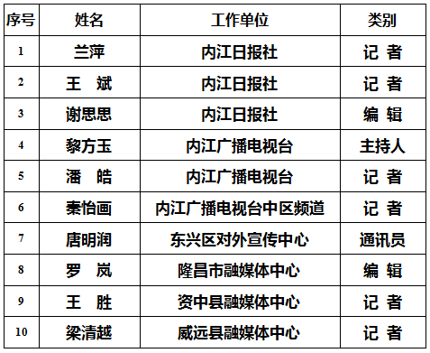 286144_1633739274222106.png 微信截图_20211009082704.png