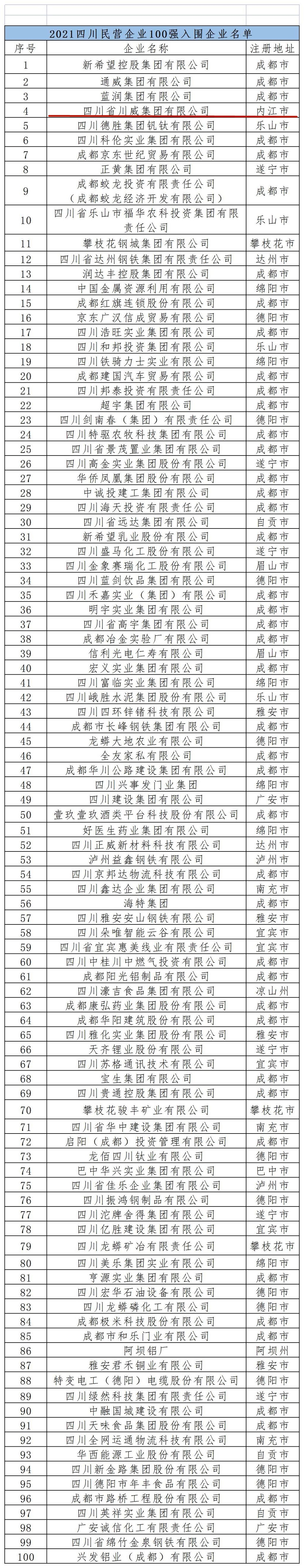 286144_1633747079136667.jpg 微信图片_20211009103208_副本.jpg