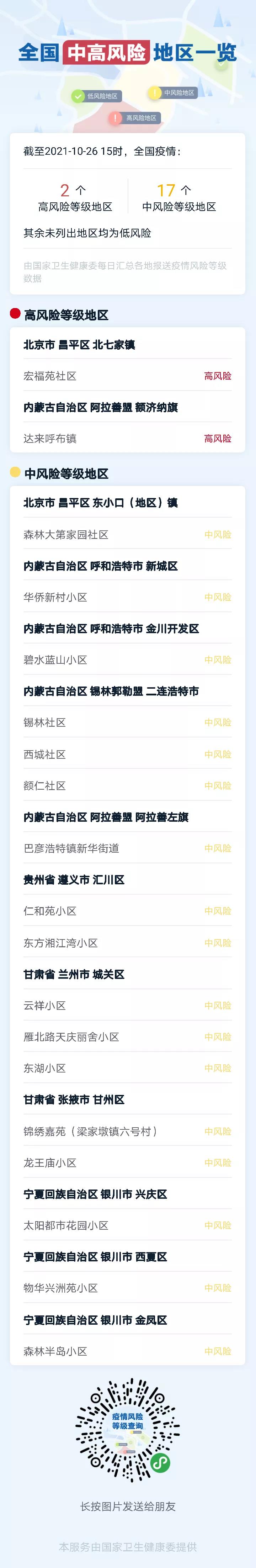 286144_1635236604578722.jpg 微信图片_20211026162351.jpg
