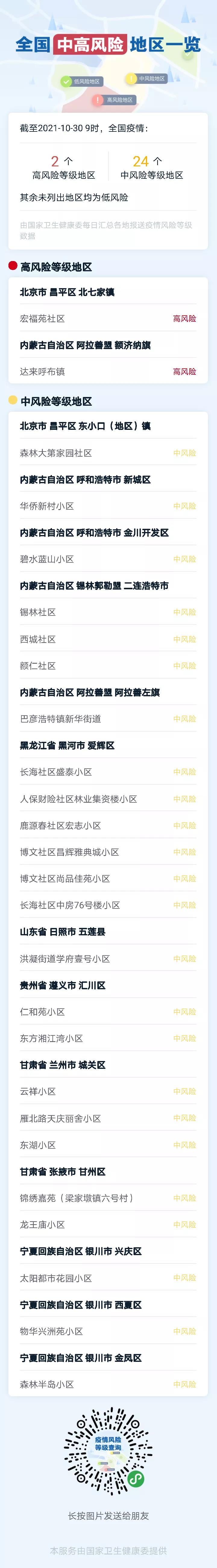 286144_1635571532807277.jpg 微信图片_20211030132557.jpg