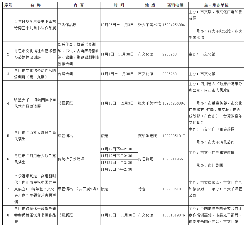 269955_1635736175765059.png 微信截图_20211101110543.png