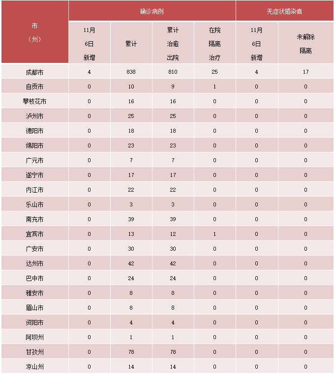 269955_1636248565868625.png 微信截图_20211107092502.png