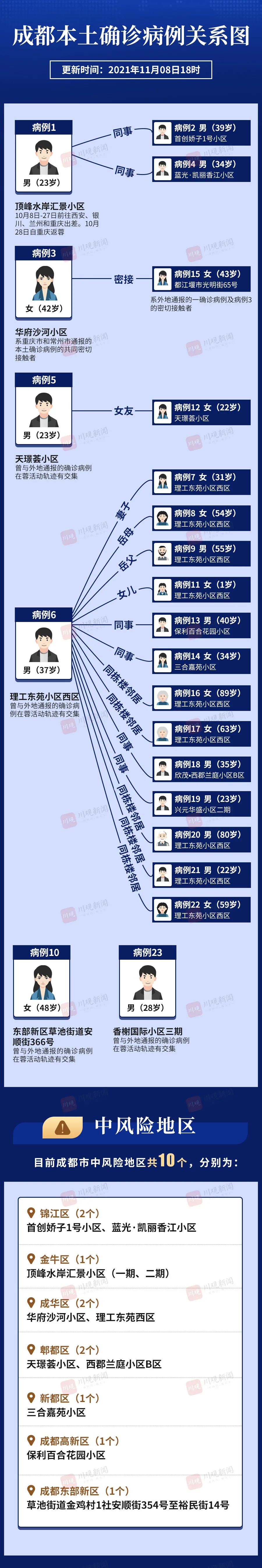 微信图片_20211109095644.jpg