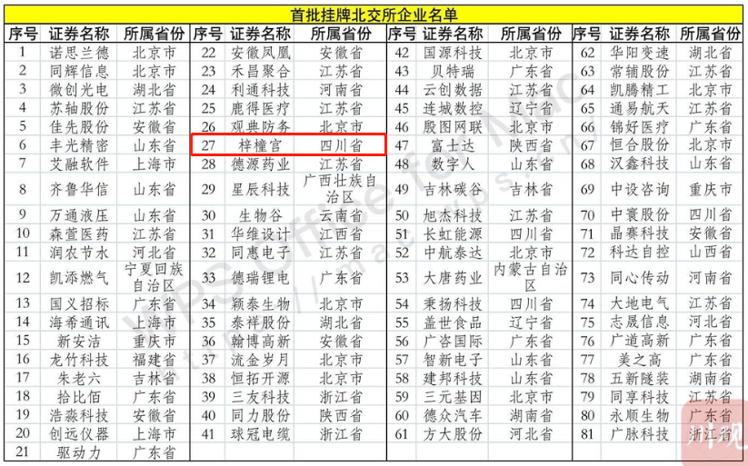 269955_1636941263190932.png 微信截图_20211115095337.png