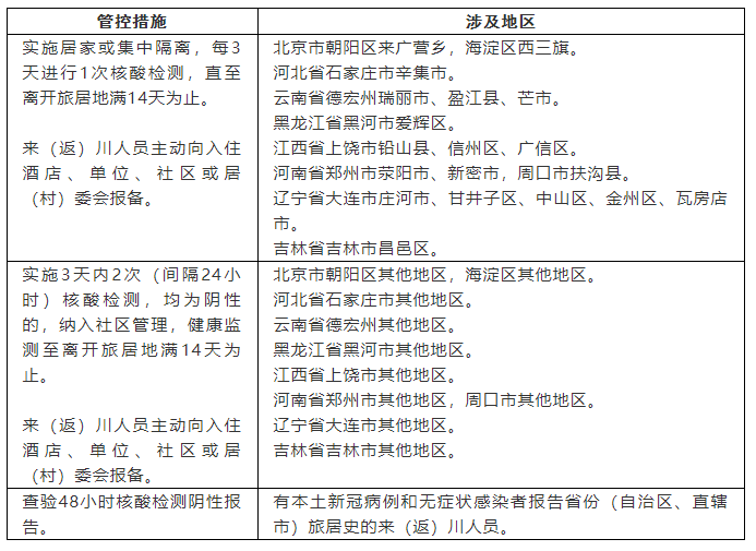269955_1637309077505442.png 微信截图_20211119160412.png