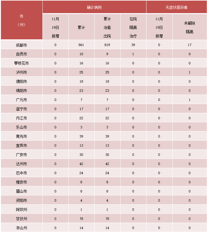 269955_1637371151259877.png 微信截图_20211120091840.png