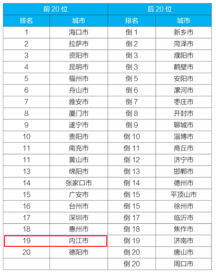 269955_1637374138237281.png 微信截图_20211120100147.png