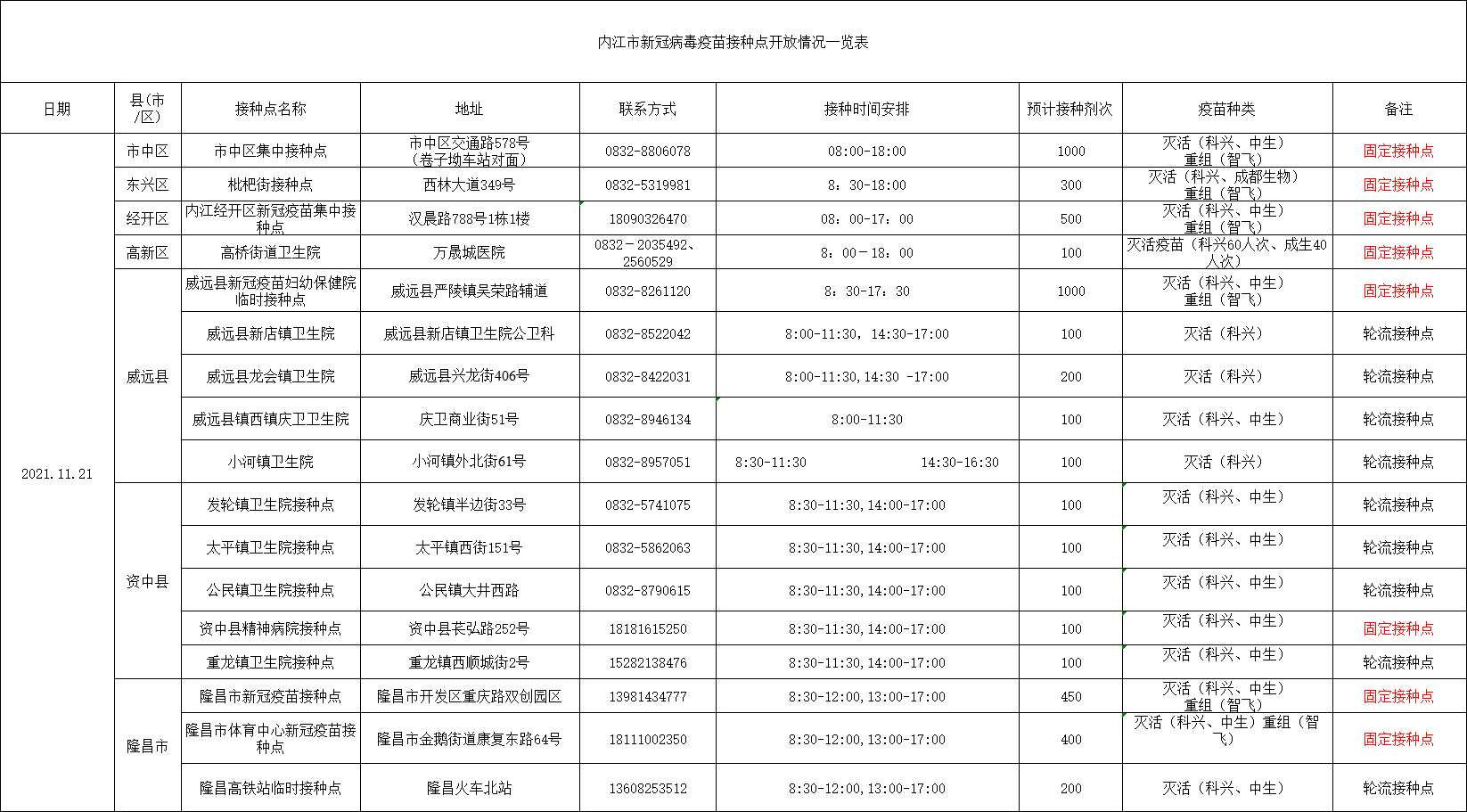 微信图片_20211120164350.png