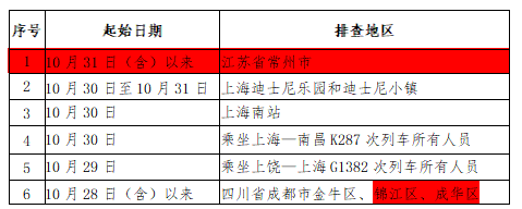 282126_1635946239672094.png 微信截图_20211103212941.png