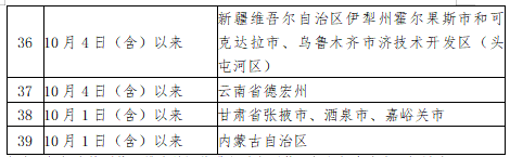 282126_1635946255819948.png 微信截图_20211103213010.png
