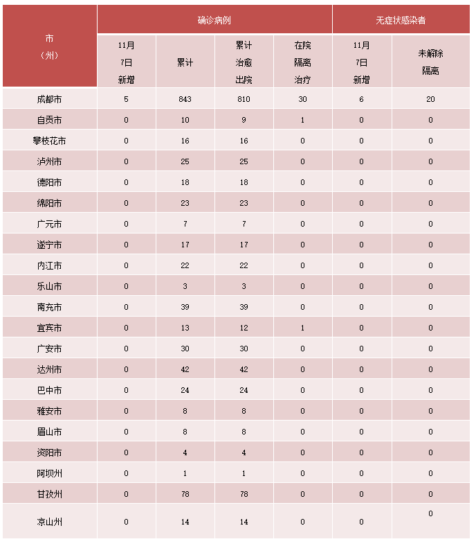 282126_1636335001145497.png 微信截图_20211108092930.png