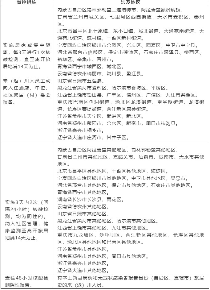 282126_1636358380425417.png 微信截图_20211108155759.png
