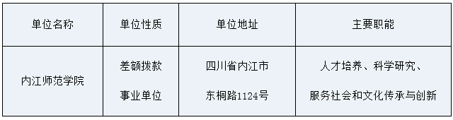 282126_1636703472761052.png 微信截图_20211112153821.png