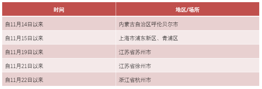 282126_1638074572235819.png 微信截图_20211128124135.png