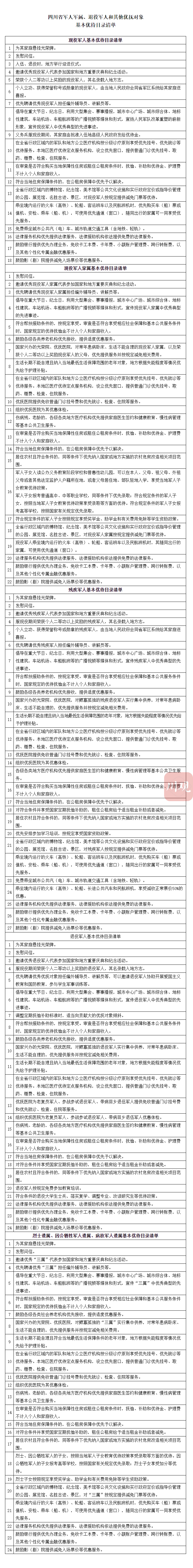 282126_1638258683864102.png 微信图片_20211130155105.png