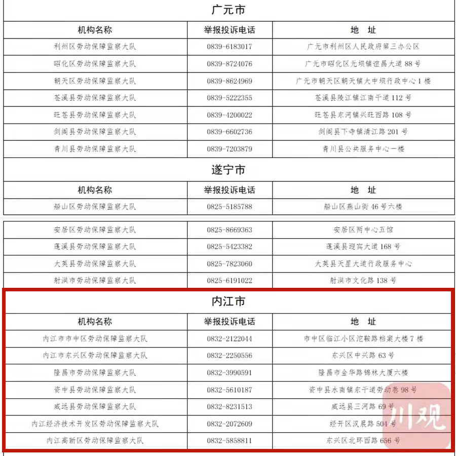 286033_1635767374415415.jpg 微信图片_20211101194744.jpg