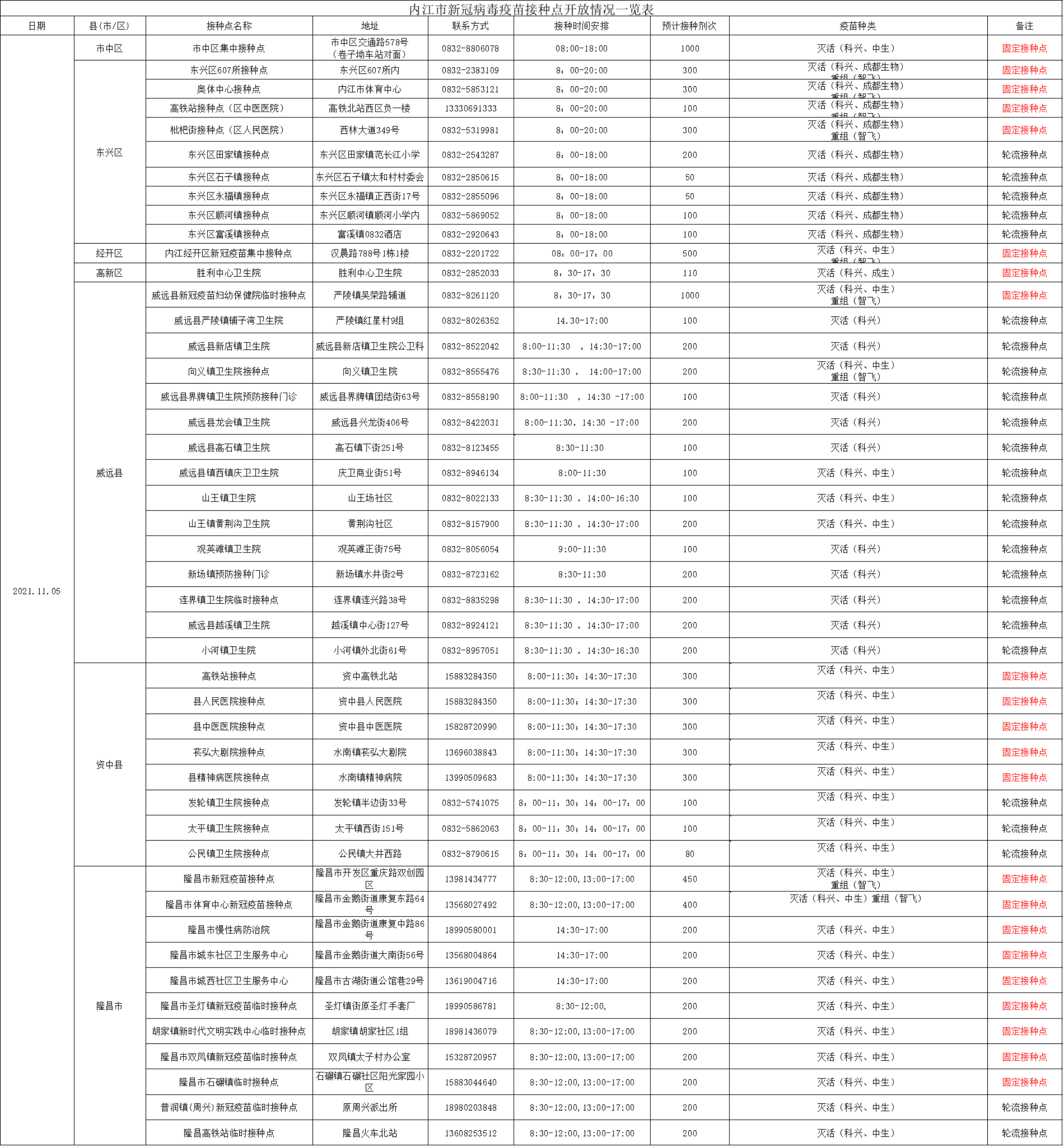 286033_1636018650843955.png 图片1点位.png