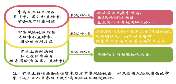 286033_1636033829866778.png 图片3.png