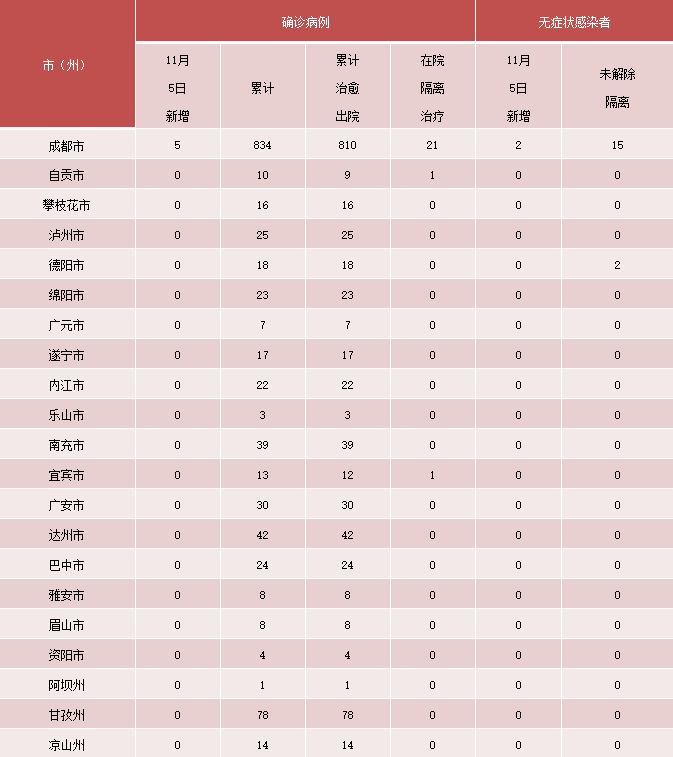 286033_1636162747894016.png 微信截图_20211106093858.png