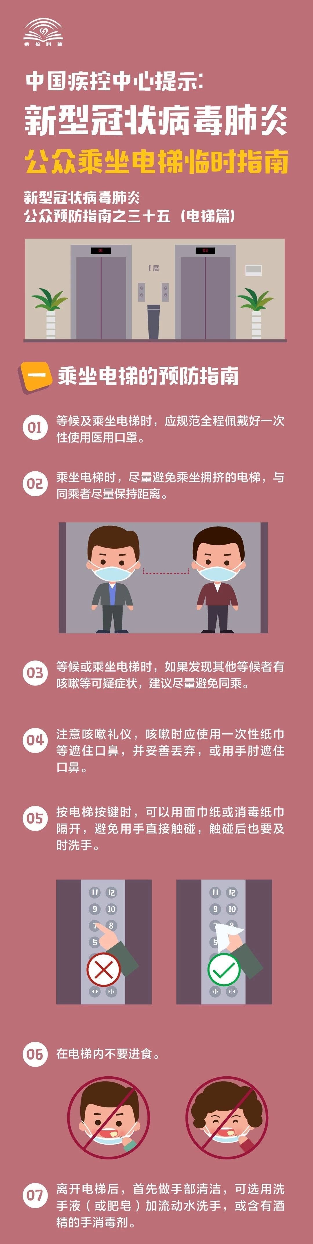 286033_1636641610507690.png 图片3.png