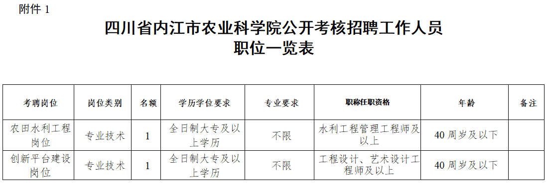 286033_1637053090882003.png 微信截图_20211116165748.png