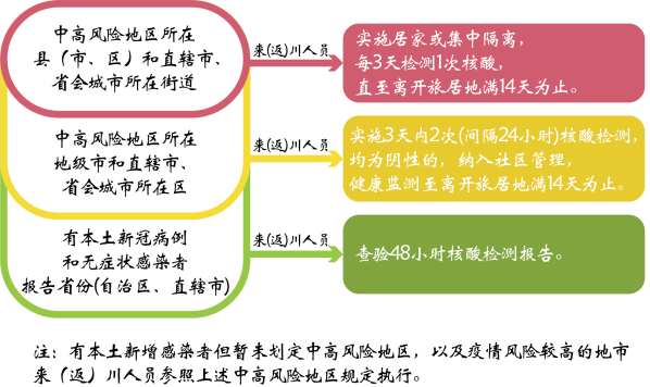 286033_1637497730542704.png 图片3.png