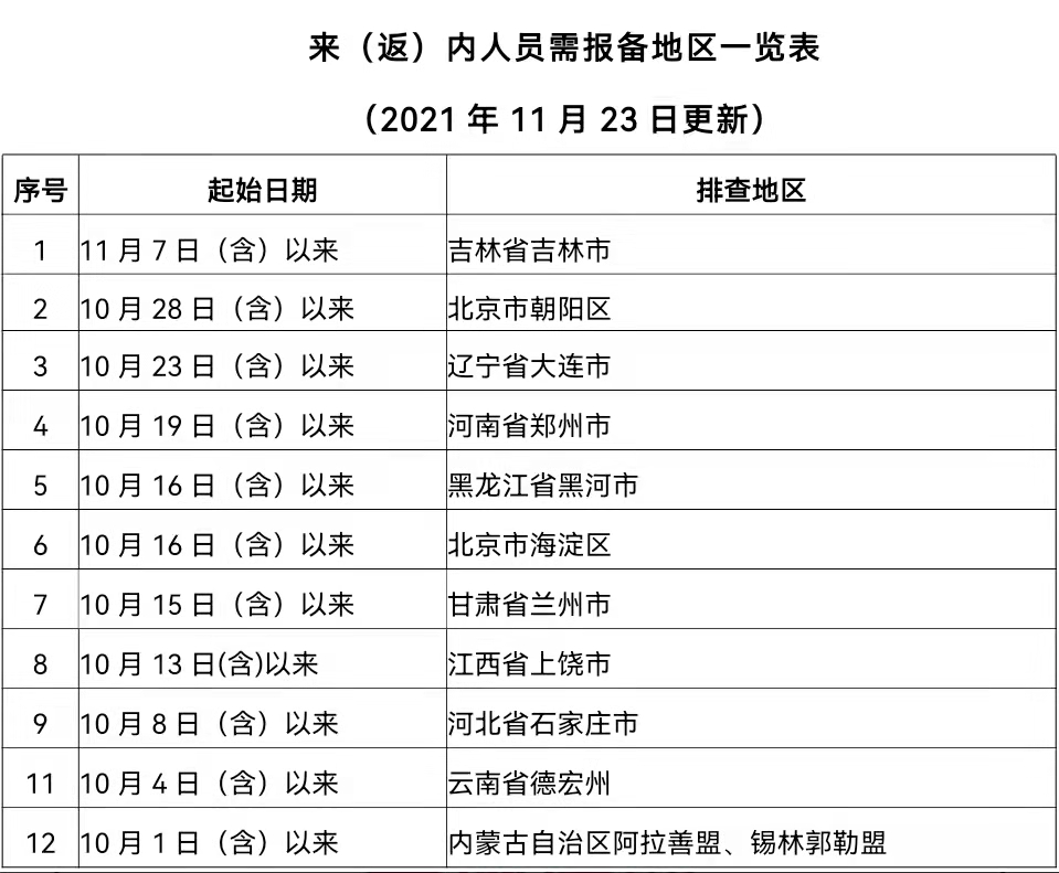 286033_1637675690527795.jpg 微信图片_20211123215428.jpg