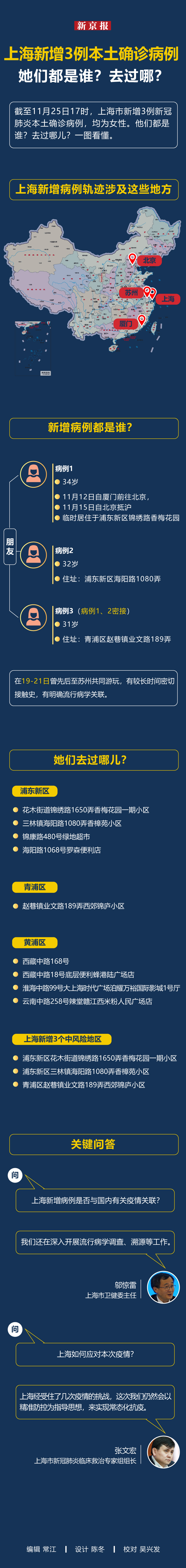 286033_1637884470856251.png 图片3.png