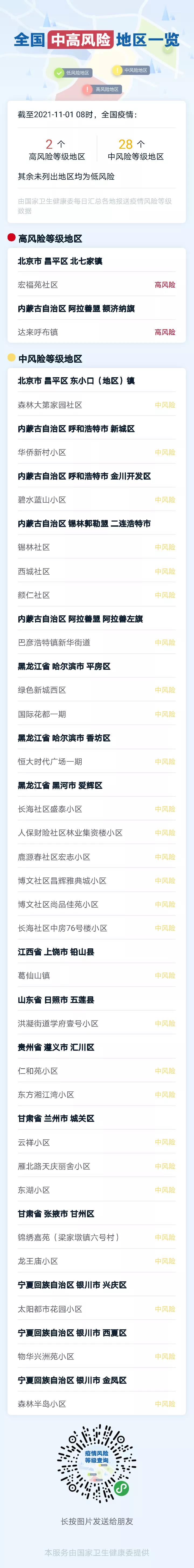 286144_1635749887960780.jpg 微信图片_20211101145756.jpg