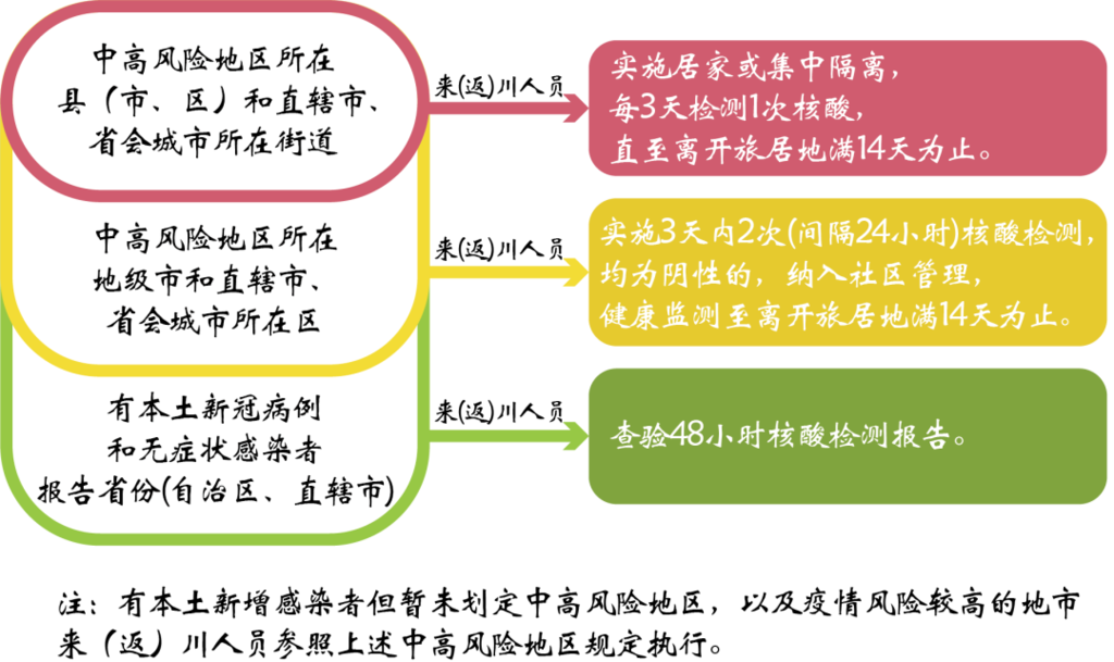 286144_1635756676365462.png 微信图片_20211101164924.png