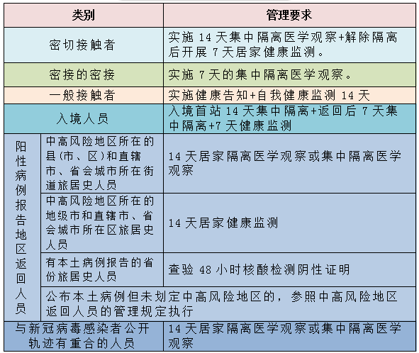 286144_1636094711390943.png 管理1.png
