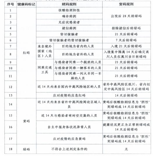 286144_1636094989915034.png 图片1.png
