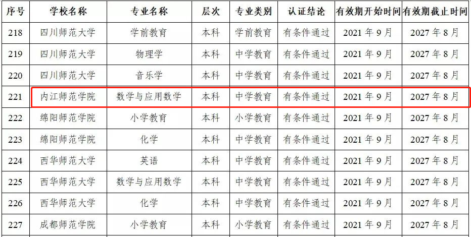 286144_1637632781436318.png 微信图片_20211123100018.png
