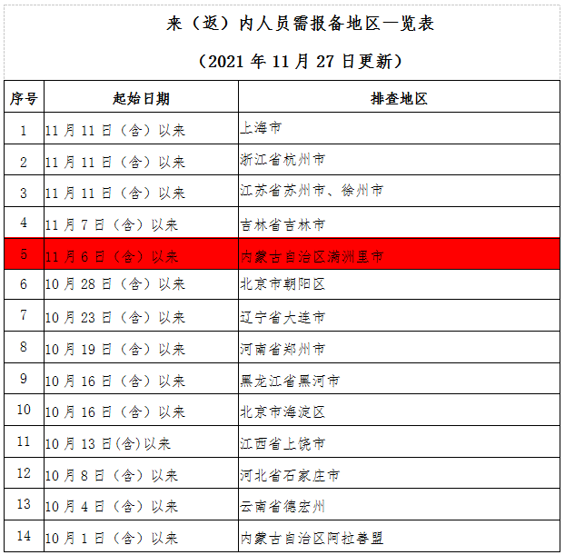 微信截图_20211127210022.png