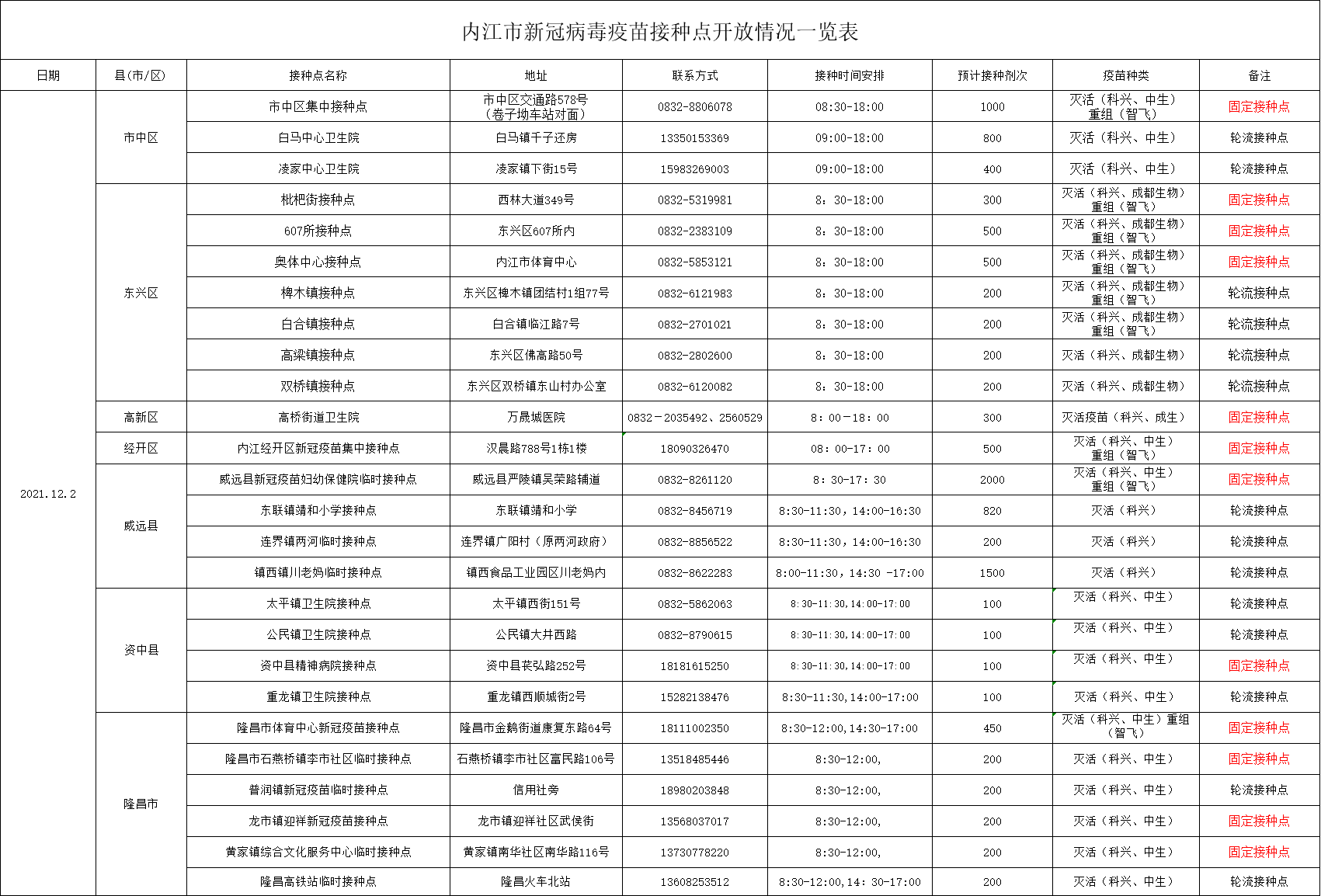 微信图片_20211201161401.png