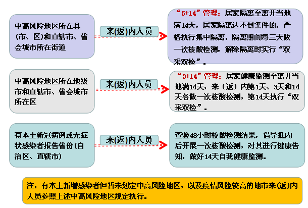 269955_1638452135382005.png 图片2.png