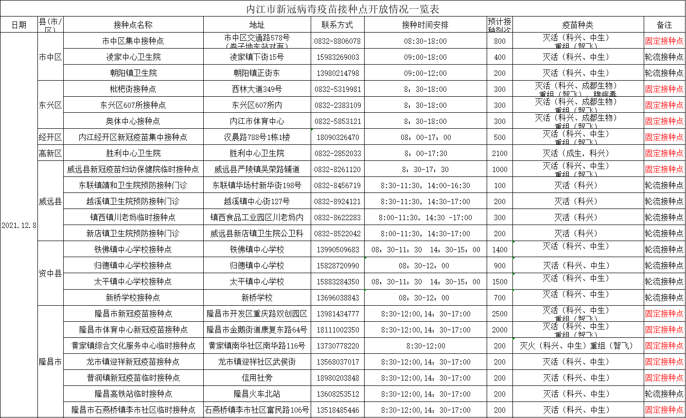 微信图片_20211207172602.png